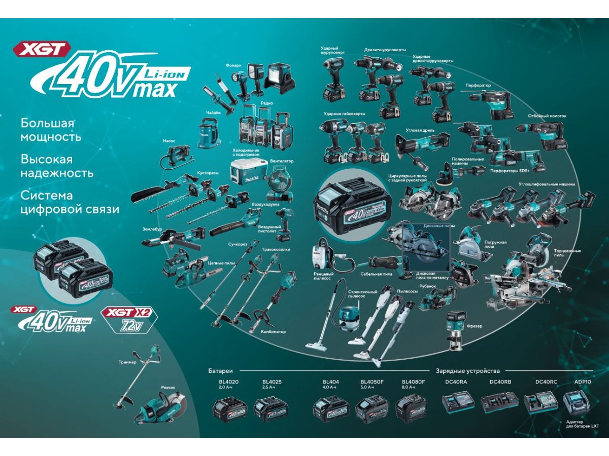 Аккумулятор MAKITA XGT BL4040F 40.0 В, 4.0 А/ч, Li-Ion INGCO MAKITA WORTEX и другие