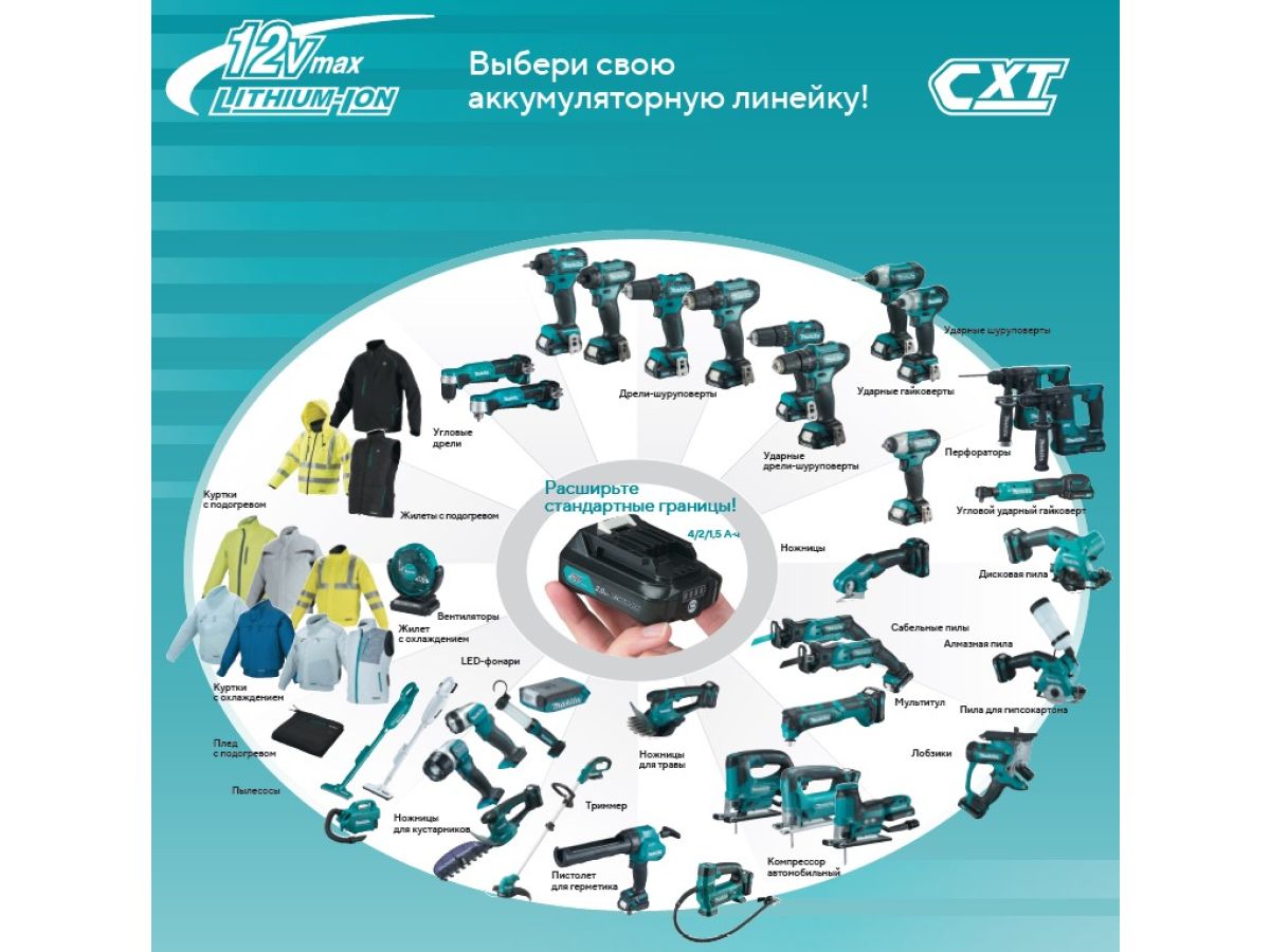 Аккумуляторная воздуходувка MAKITA CXT UB101DZ 12В 