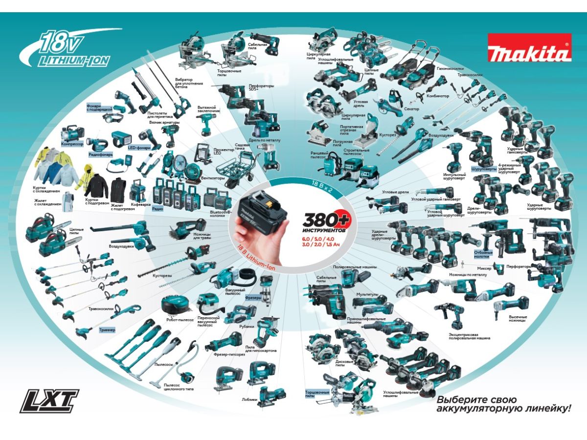 Аккумуляторная воздуходувка MAKITA LXT DUB187T001 